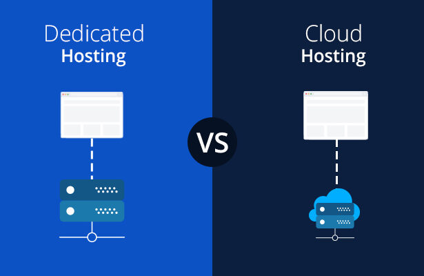 Dedicated Hosting